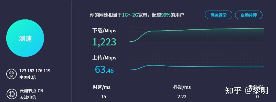用openwrt把千兆路由器lan口改wan可以跑满1000m吗