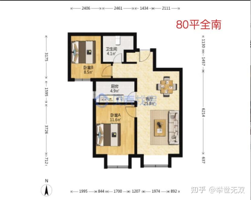北京回龙观房价未来会不会大跌