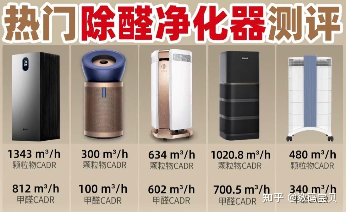 公认最值得买的10款空气净化器推荐