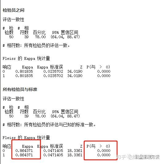 为什么质量管理五大工具是APQPFMEAMSASPCPPAP 知乎