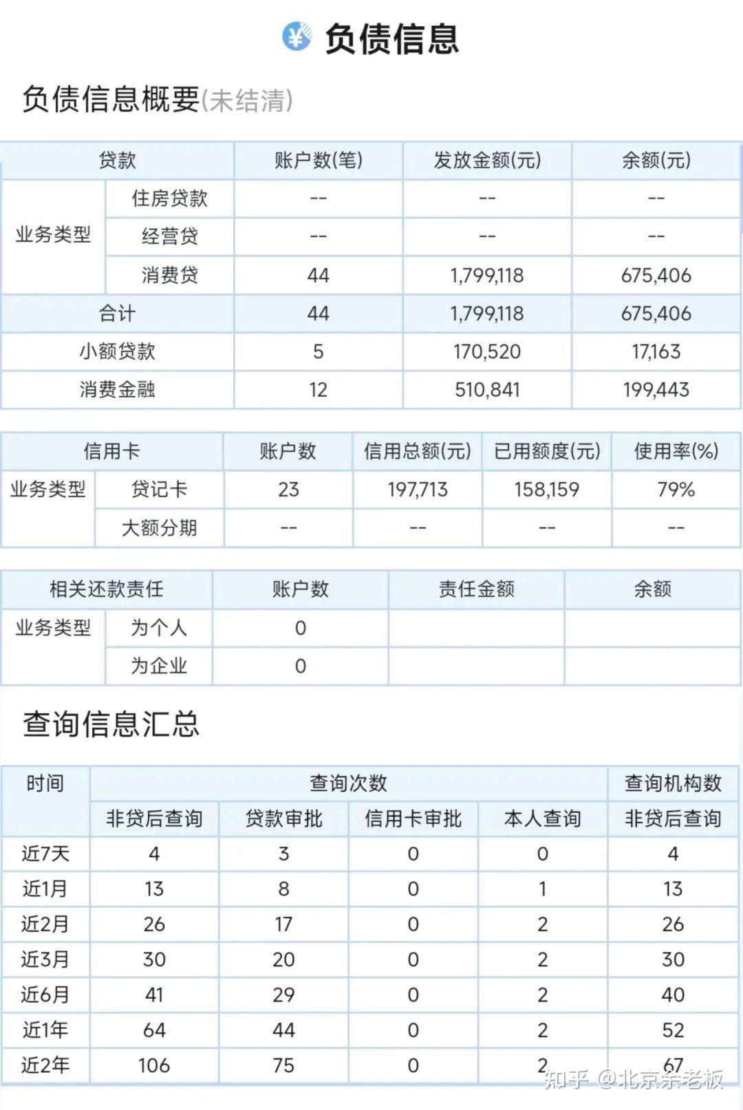 p2p平台数量(p2p平台数量统计图表)