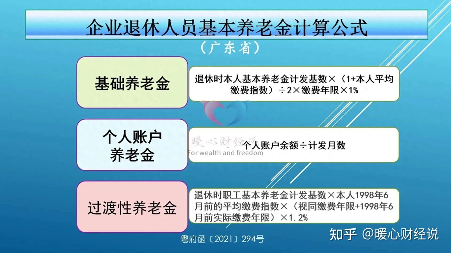 2024年退休领取1000元养老金的退休人员,总共缴纳了多少钱? - 知乎