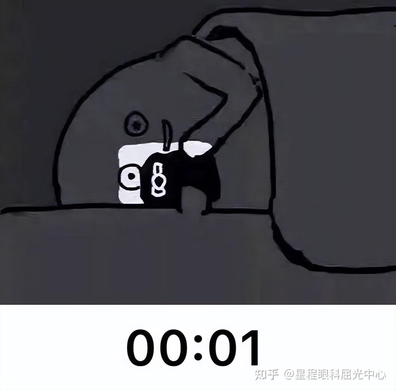 做近视手术后后悔吗? - 知乎