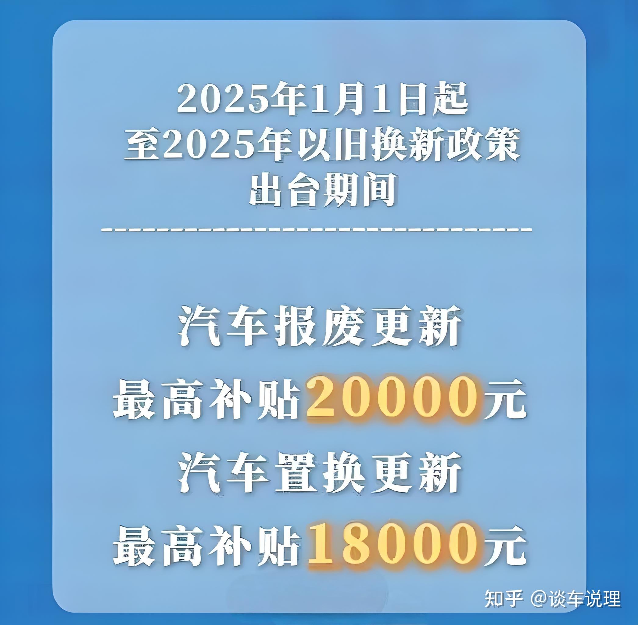 2025年购车补贴政策来袭你准备好薅羊毛了吗