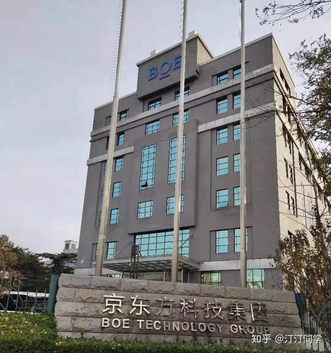 如何看京东方a这支股票