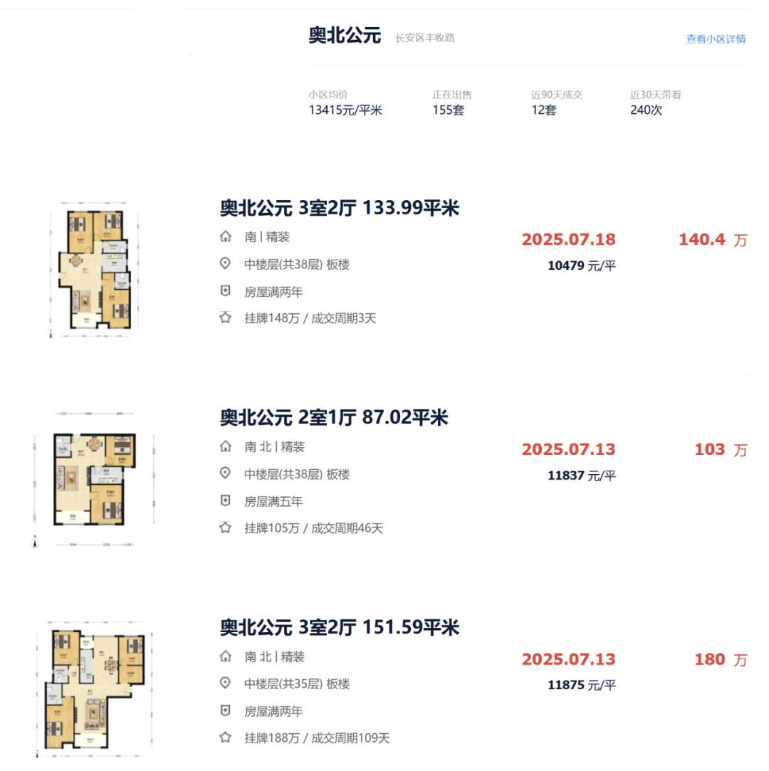 石家庄房价快跌回十年前了...... - 知乎