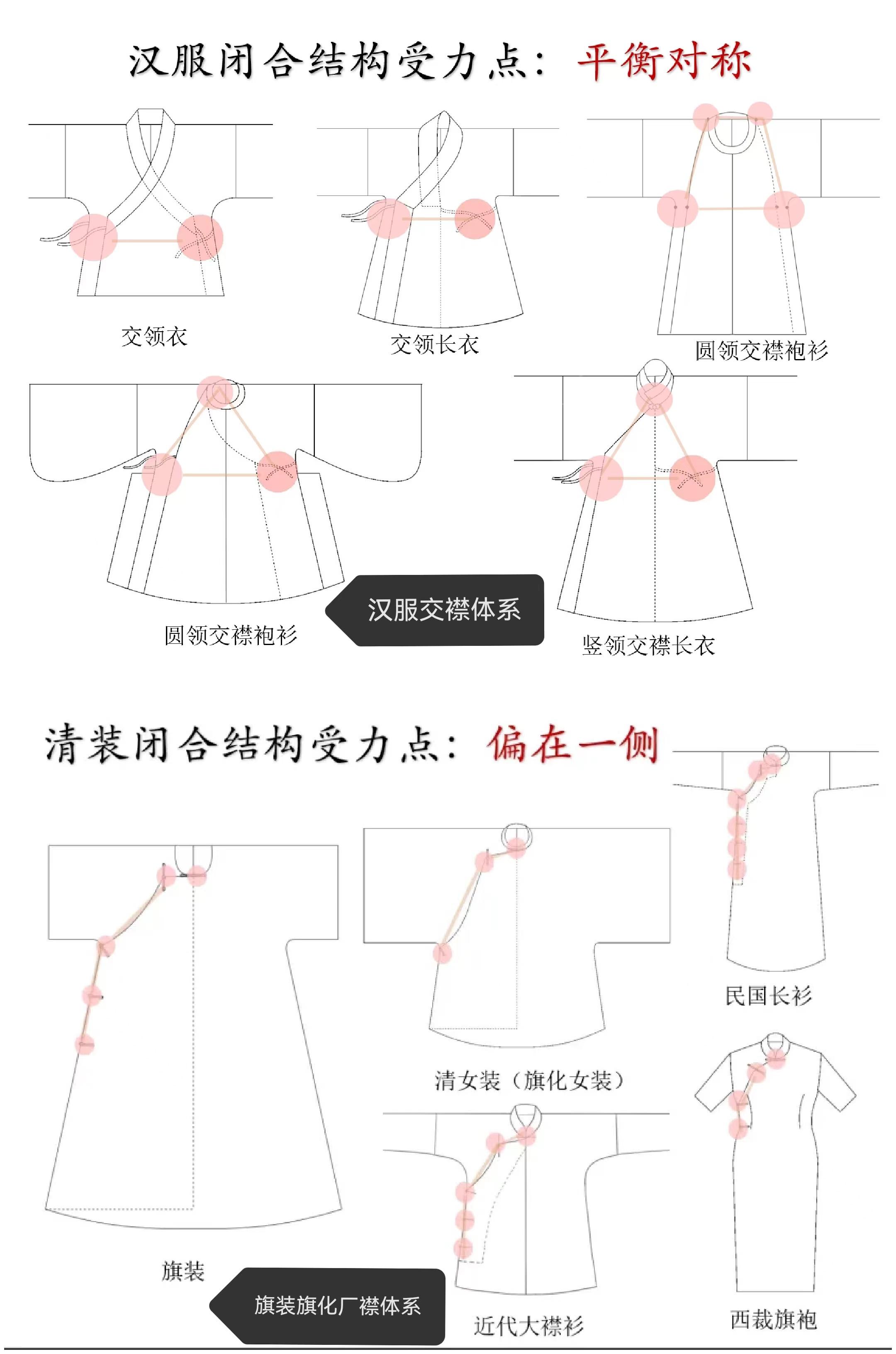 为什么曾经支持入关学的托卡马克之冠现在自称皇汉