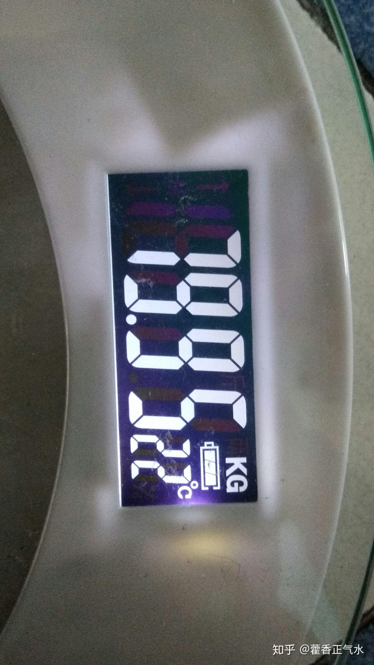 净身高178,体重80kg,真的很胖吗? - 知乎