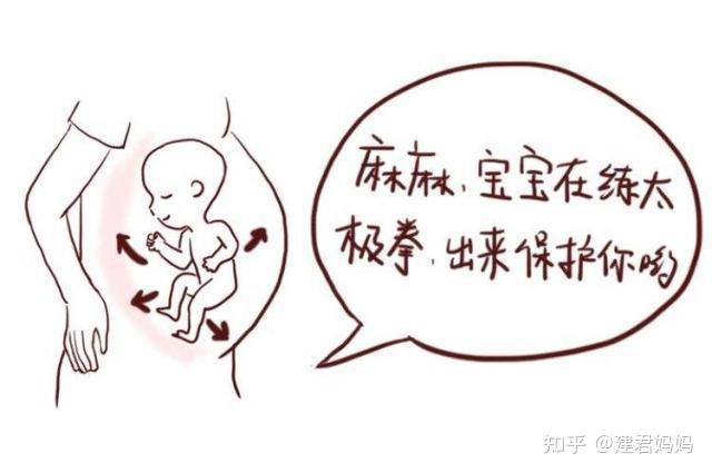 孕晚期胎动很大说明了什么？ - 知乎