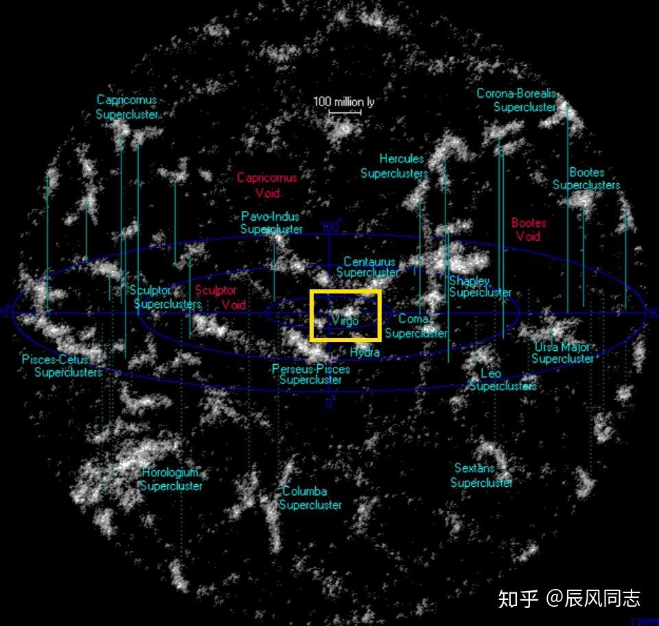 m31星系位置图片