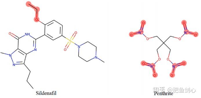 论文笔记36|Drug–drug interaction prediction based on local substructure ...