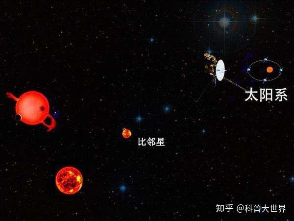 比邻星是一种什么样的星体