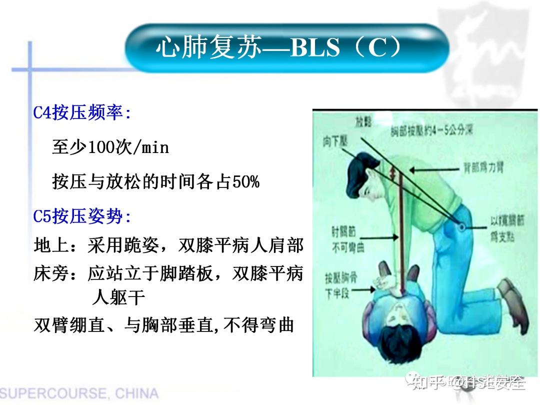 PPT |【课件】新版心肺复苏课件 - 知乎