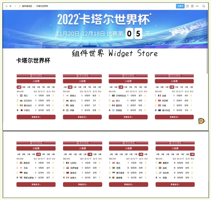 有哪些值得推荐的 FlowUs 模版? - 知乎