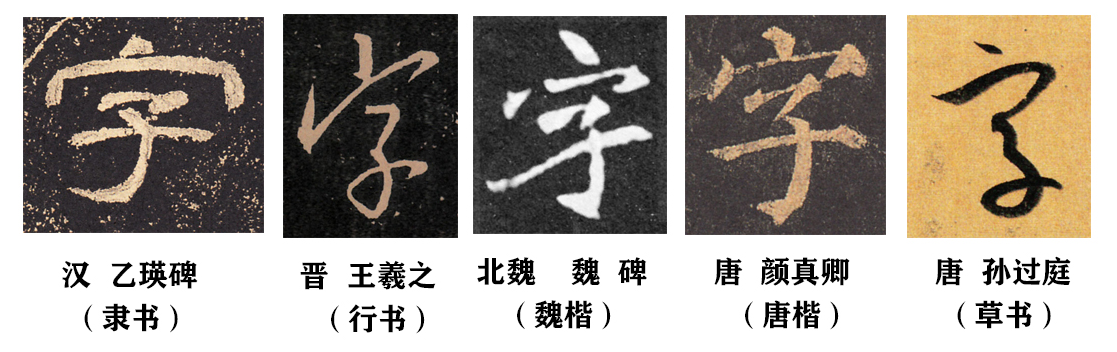 一凡读字丨太难了!“字”和“生孩子”居然有关联 - 知乎