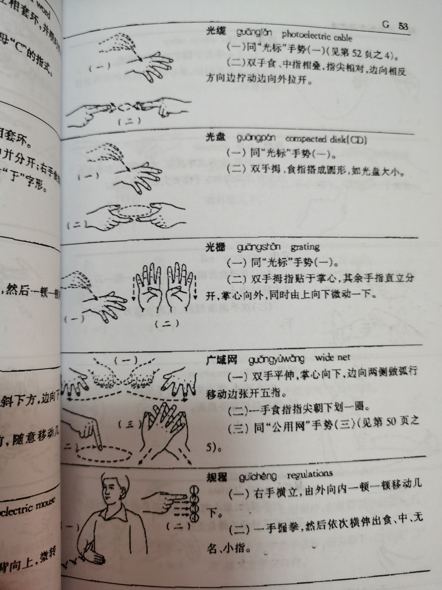 聋哑人在进行学术问题讨论时,那些专业词汇怎么表达