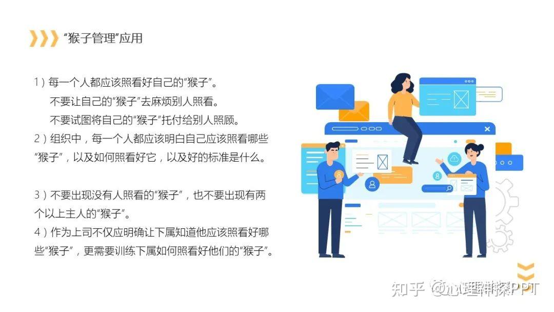 【精品PPT课件】中层管理技能提升培训之如何打造高效卓越团队? - 知乎