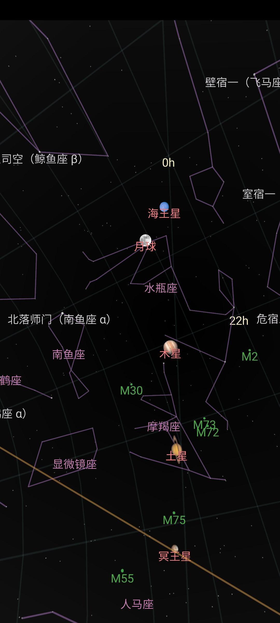 今年的什么时候可以在凌晨看到金星?什么时候可以在傍晚看到金星?