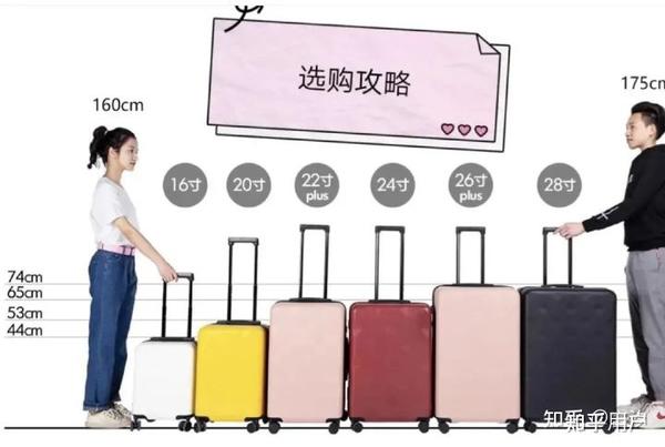 26寸行李箱到底有多大?