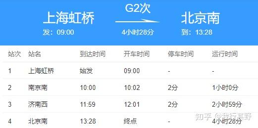 疫情期间移动查询行程轨迹不准出现错误怎么办