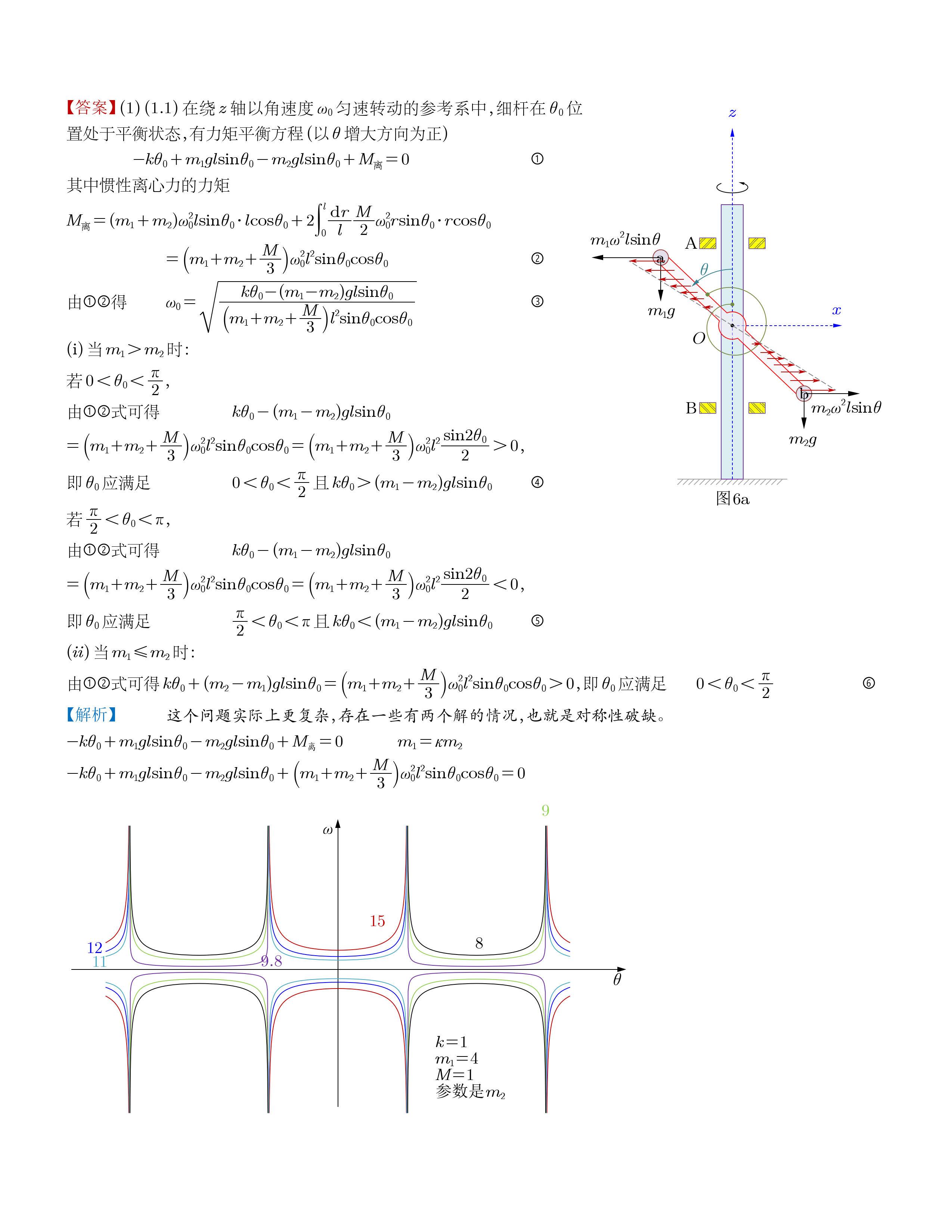 高中物理竞赛复赛(高中物理竞赛复赛试题)  第2张