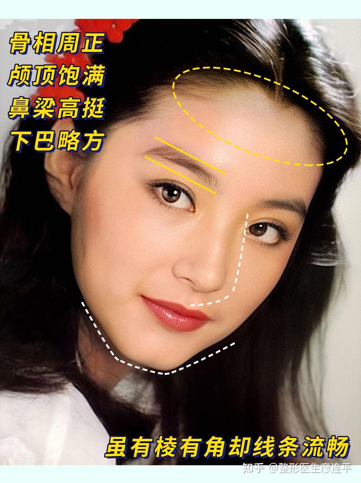 山东人的长相通常具有哪些特征(地域黑勿入)? - 知乎