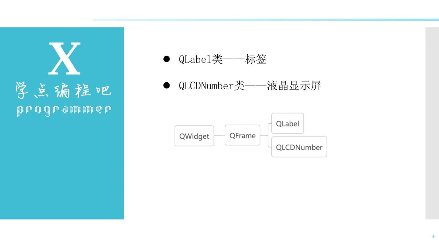 《PyQt6实战派》常用控件 08-13：QLabel类（标签） - 知乎
