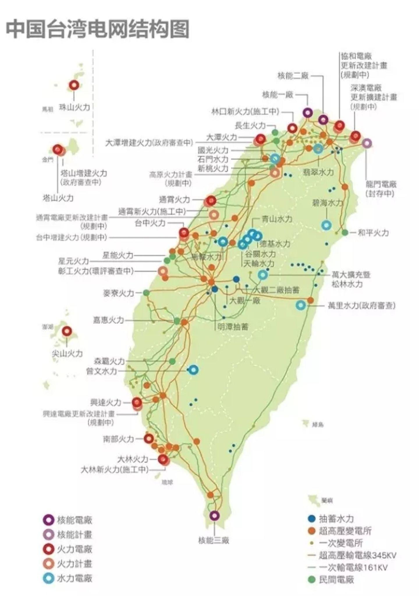 台湾七大战区图片