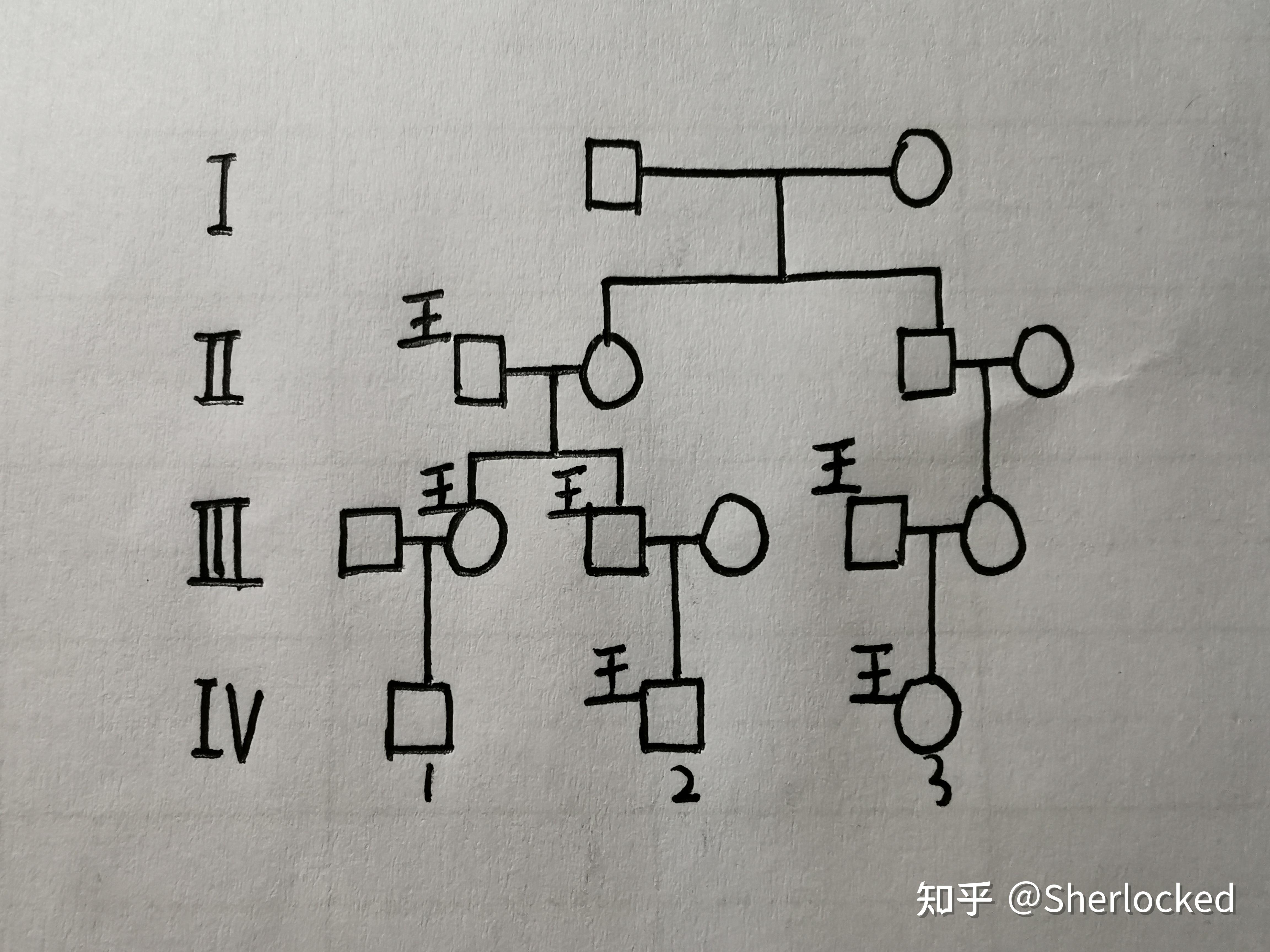 表哥和堂哥怎么分辨? - 知乎