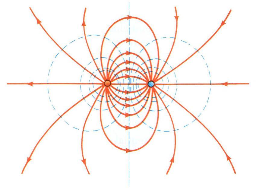 电磁学中,载流圆线圈在全空间的磁场分布是怎样的? - 知乎