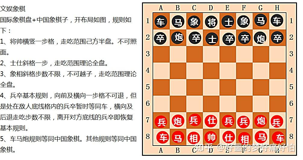 国际象棋规则图解玩法图片