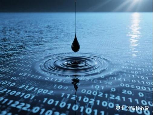 AI “数据投毒”:看不见的威胁正在逼近 - 知乎