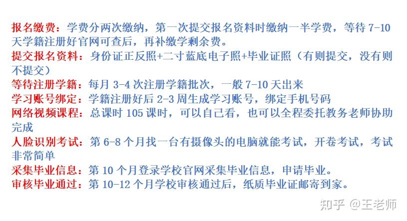 北京市广播电视中等专业学校毕业证查询（电大中专毕业证可参加成人）