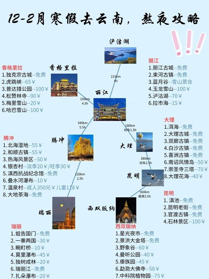 12-2月寒假去云南,熬夜整理的旅游攻略 - 知乎