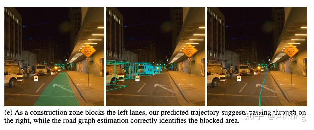 道路表示为左变道,但是左侧有施工牌,这个planning就考虑这些复杂信息,直接沿着当前车道开