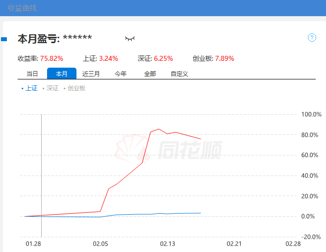 最好股票免费分析软件
