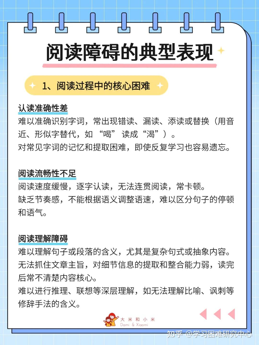 一张图带你走进7亿阅读障碍者的世界：你看到的是文字，他们看到的是 “乱码” - 知乎