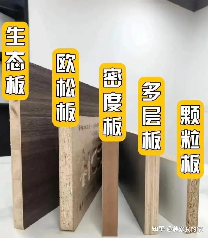 爱格板是现阶段全屋定制最常使用的板材吗，还有哪些板材适合在全屋定制时使用？ - 知乎