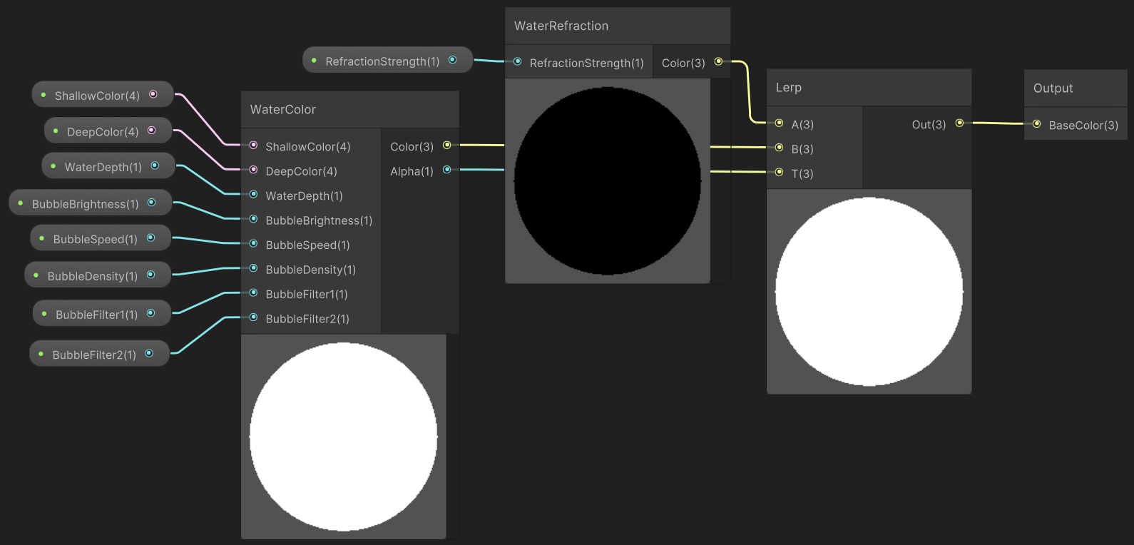 Unity Wate Color 【Unity3D】水面特效 - 知乎