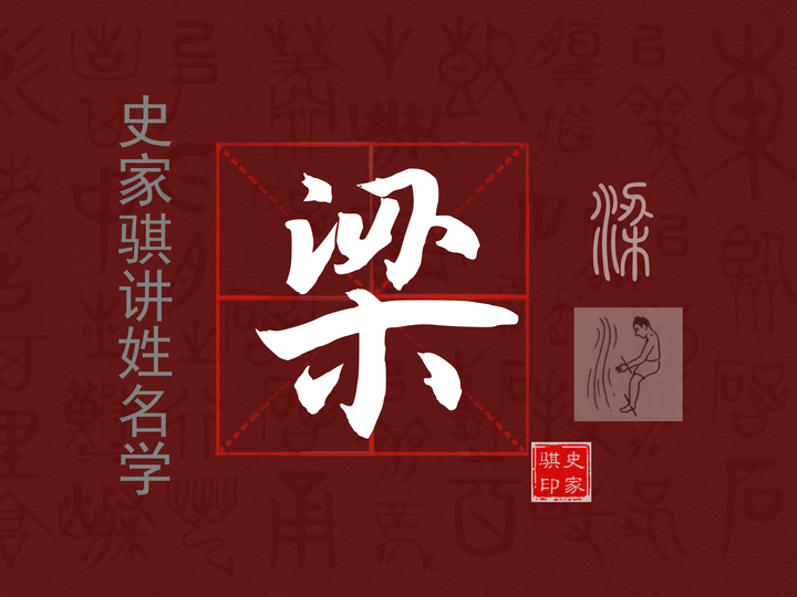 宝宝取名改名常用字【梁】字适合谁用 - 知乎