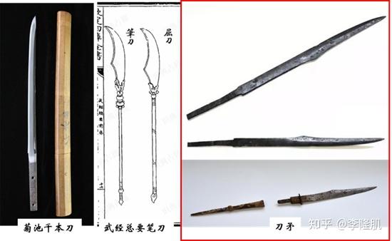 水浒评传-消失的传统,从杆棒到朴刀 - 知乎