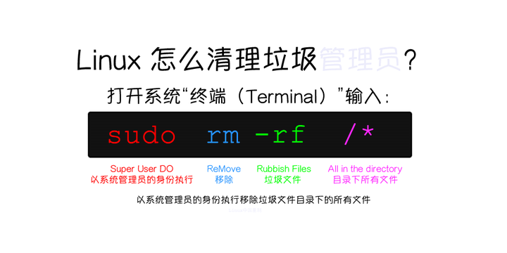 linux