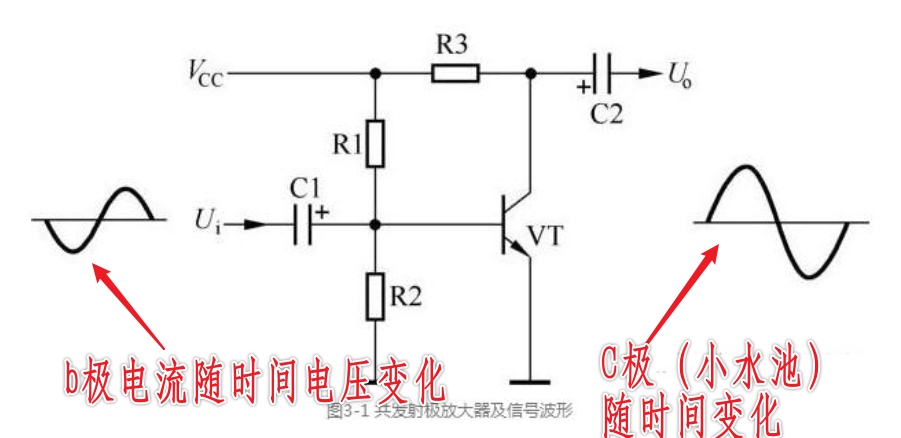 什么是脉冲?-什么是脉冲响应