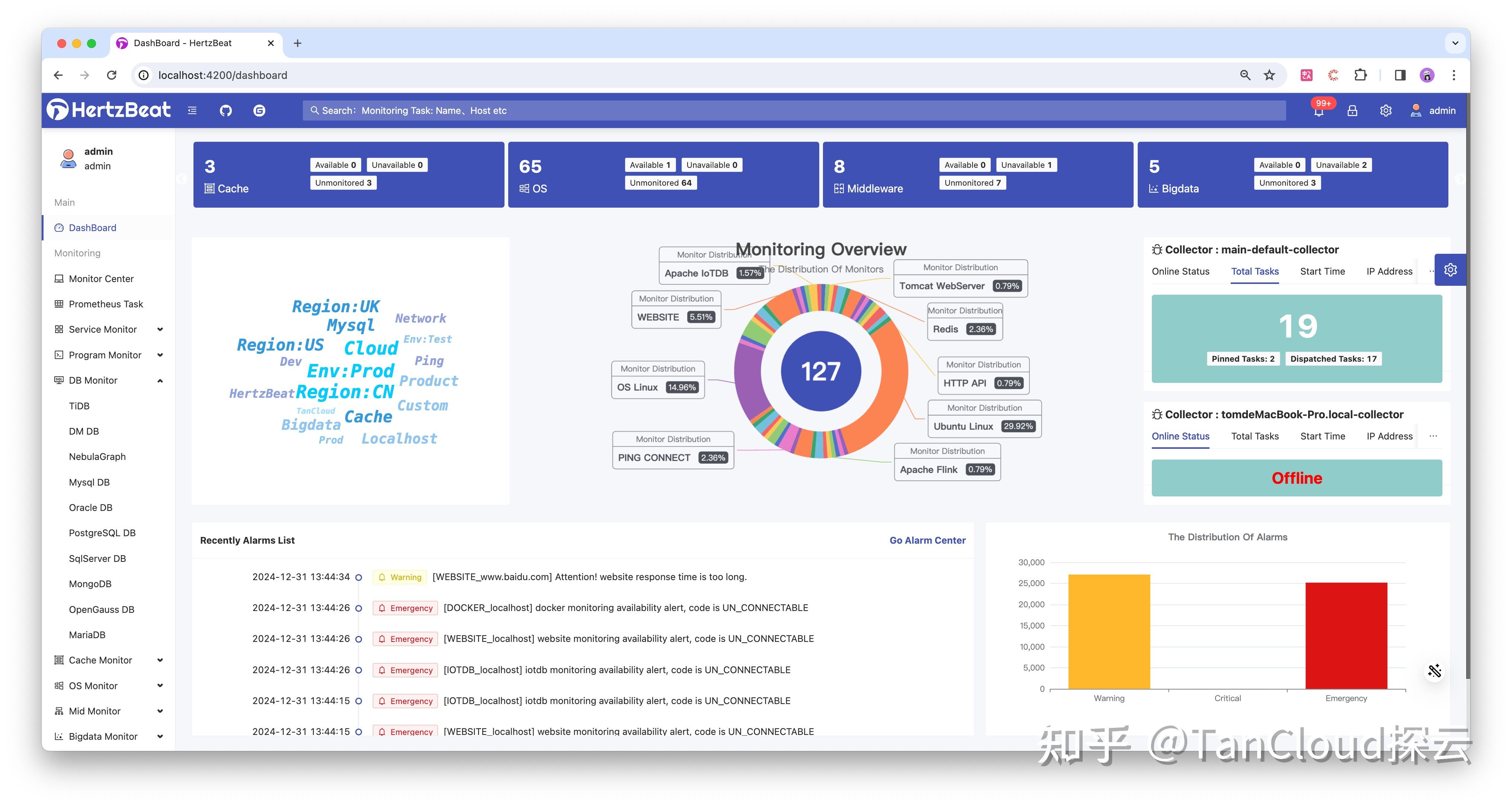 Hertzbeat 1 4 4 nginx websocket 