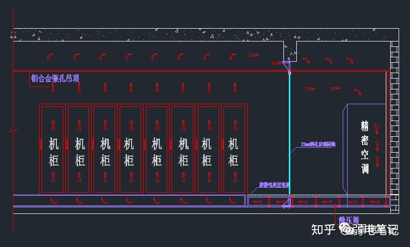 数据中心机房工程设计整套资料(CAD图纸,Word方案,Excel清单) - 知乎