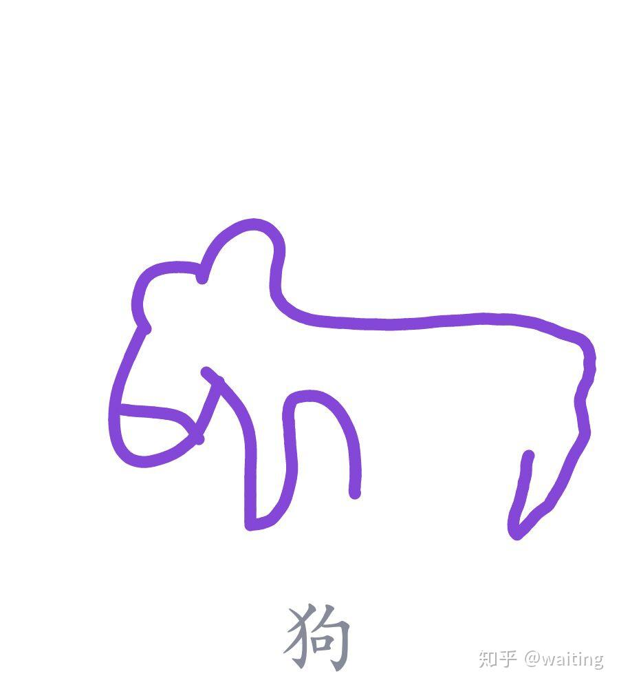 qq画图红包狗怎么画? - 知乎