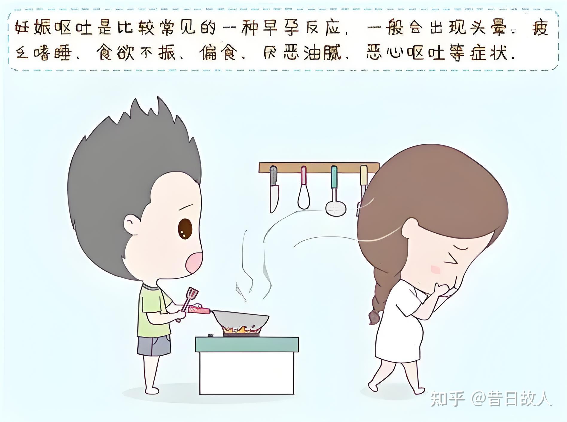 为什么怀孕想吐