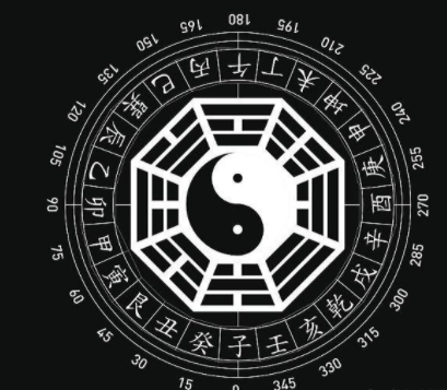 我的表姑是个科学的神算子 - 知乎