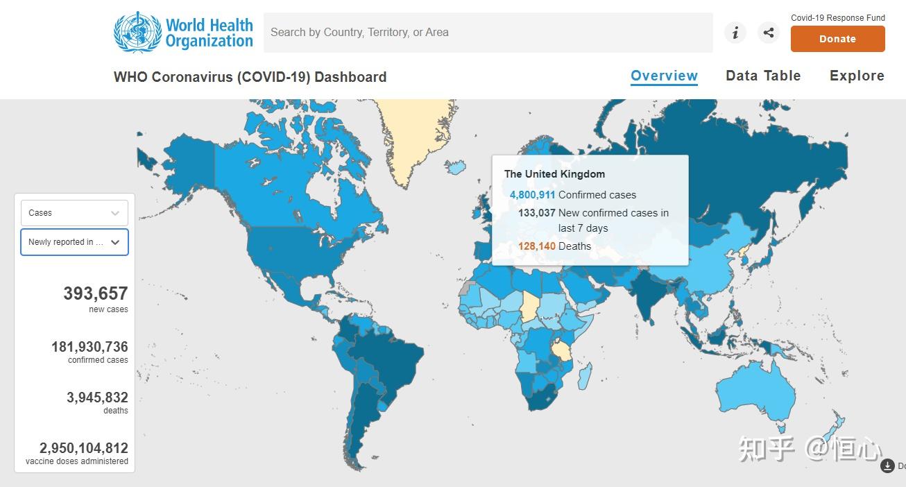 英国的新冠疫情第三次爆发6月27日变成日增2万多人会怎么样