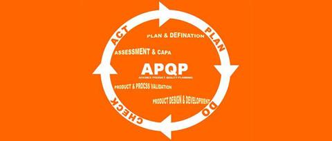 Apq Pc APQP最全面详解都在这里了!建议收藏 - 知乎